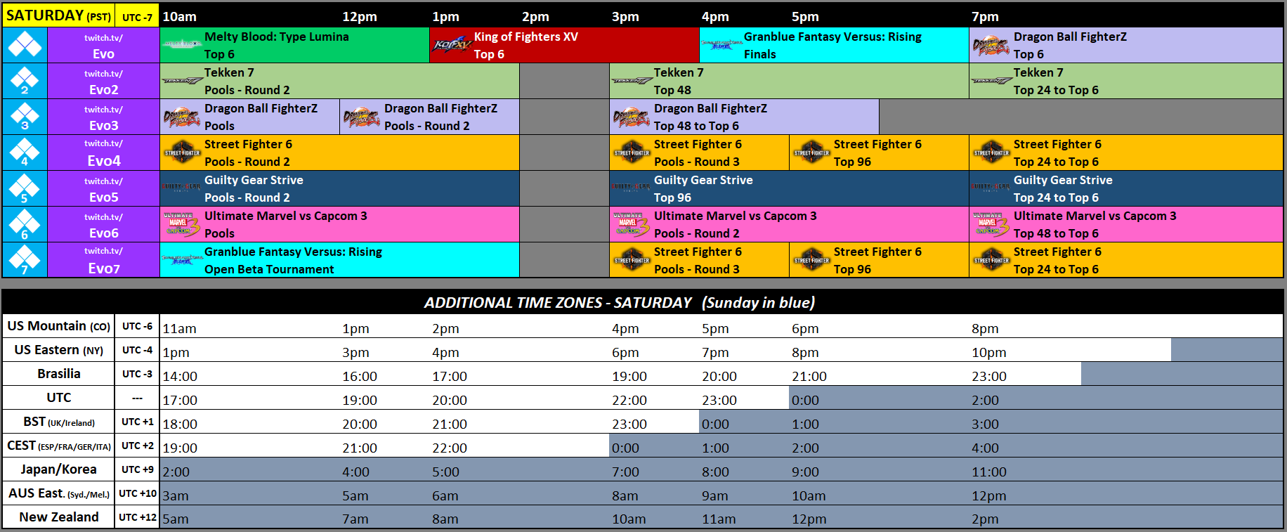 EVO 2023 Stream Schedule TFG Fighting Game News